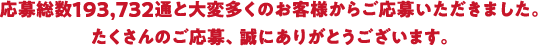 応募総数１93，732通と大変多くのお客様からご応募いただきました。たくさんのご応募、誠にありがとうございます。